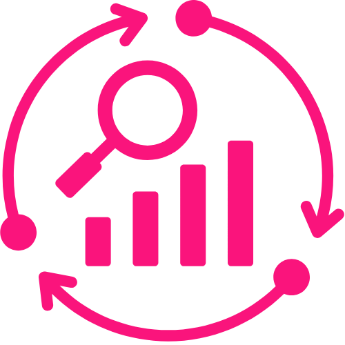Analysis and Planning